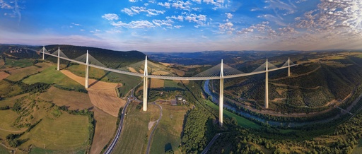 Panorama Millau